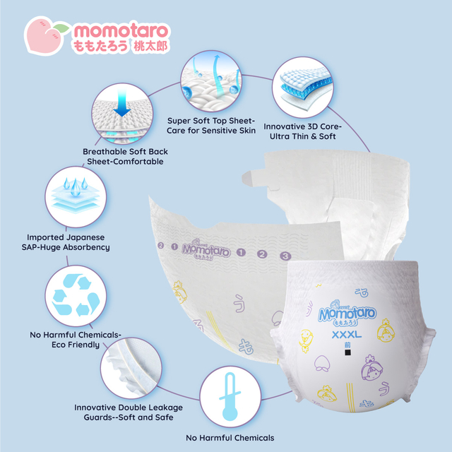 Китайские детские подгузники OEM для сверхкомфорта и защиты от протечек для повседневного ношения