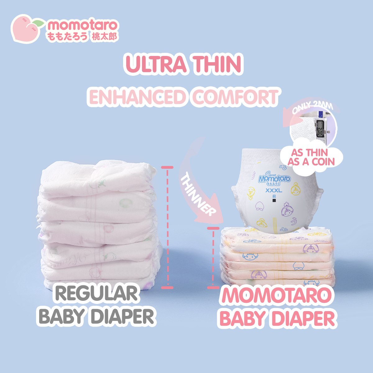 Почему стоит выбирать ультратонкие подгузники Momotaro?