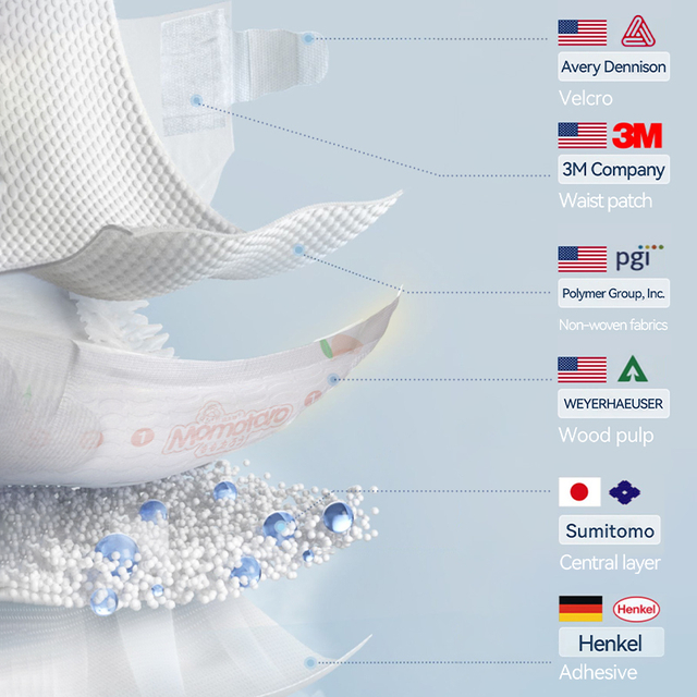 Изготовленные на заказ детские подгузники SAP с высокой впитывающей способностью, бесплатный образец для оптовых покупателей