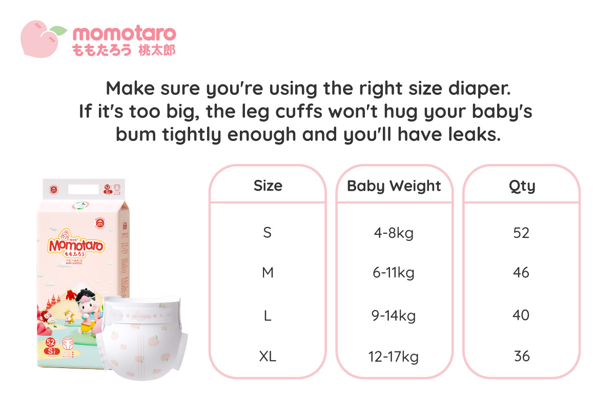 Почему выбор правильного размера имеет значение: предотвращение протекания подгузников благодаря идеальной посадке