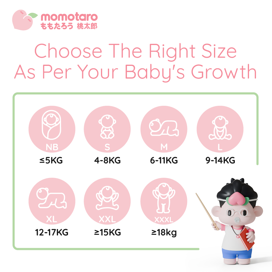 Как выбрать правильный размер подгузника на основе роста вашего ребенка?