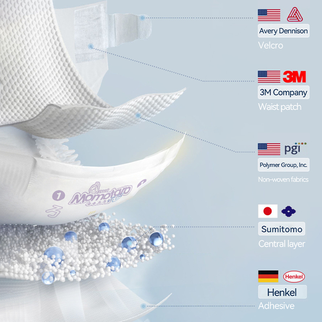 OEM Прямая цена на заводе Премиум Детские подгузники Одноразовые оптовые подгузники для младенцев