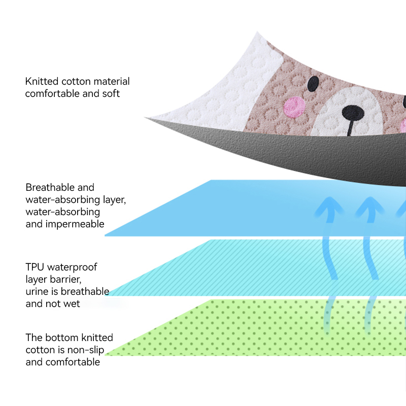 Подушечка для мочи, коврик для пеленания, наматрасник, защита для детского матраса, влажные подушечки для кровати, подушечки для мочи для детей, водонепроницаемые и дышащие
