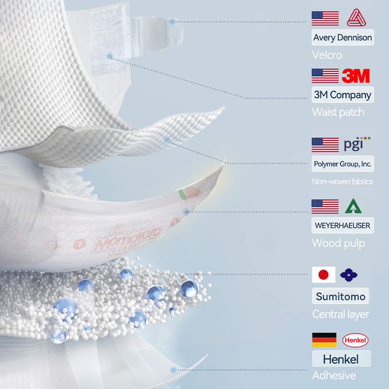 Ультратонкие детские подгузники премиум-качества с полностью композитным сердечником, горячая распродажа сейчас